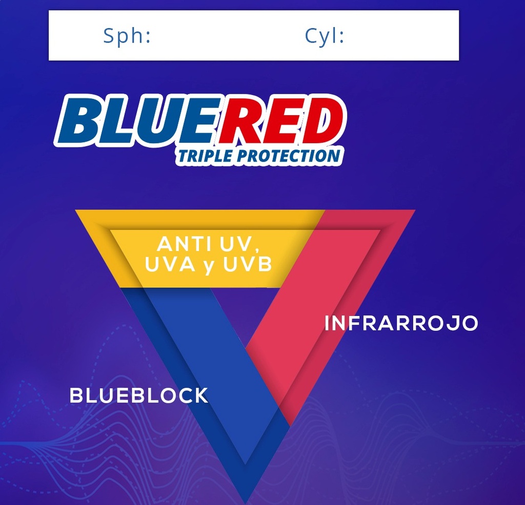 I04 1.56 Bluered AR+ Rx2