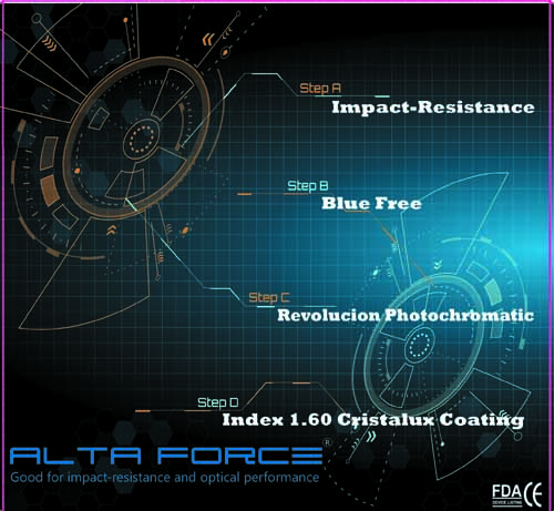 [0.00-6.00=-4.00X] O05 AltaForce-  Rx2 Azul